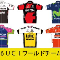 2016 UCIワールドチーム紹介③