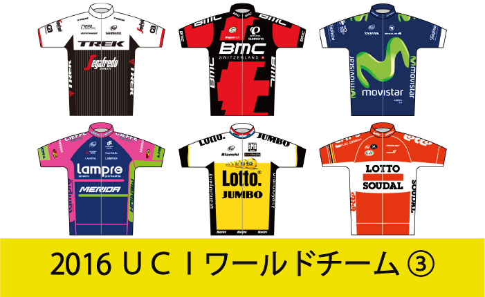 2016 UCIワールドチーム紹介③