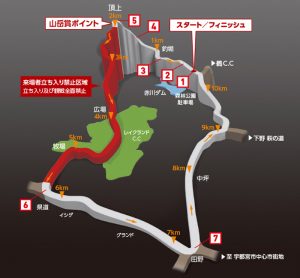 2016ジャパンカップ　ロードレースのコースプロフィール　宇都宮市森林公園周回コース