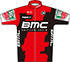 BMC RACING TEAM／ビーエムシー レーシングチームのサイクルジャージ