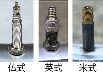 携帯空気入れの選びかた　バルブ形式をチェック　仏式、英式、米式